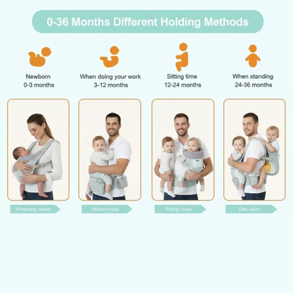 0-36 Months Holding MethodsAll-Season Baby Carrier & Hip Seat BabyGears